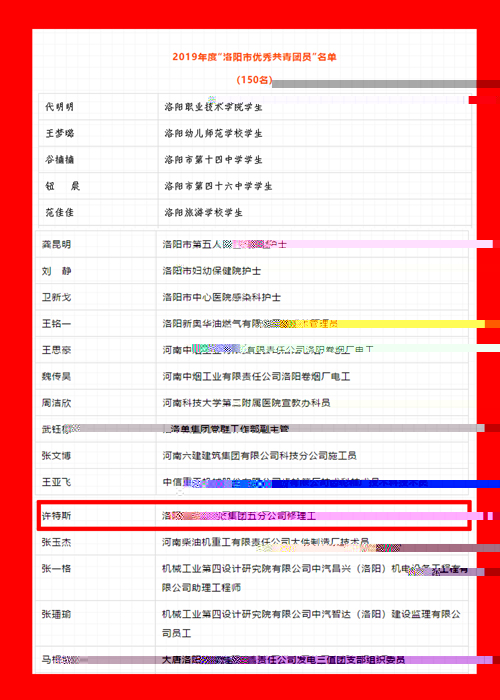 公交五分公司、許特斯受到團市委表彰