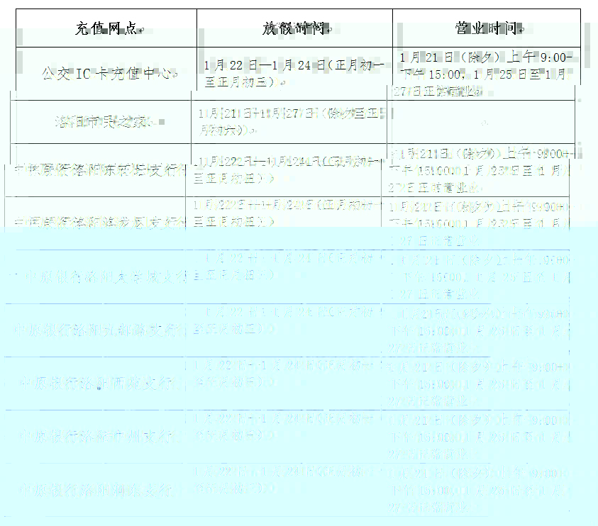 2023年結算中心IC卡人工充值點春節期間營業時間